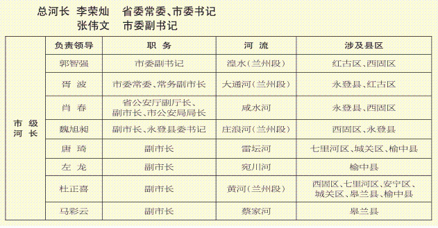 ����������ṫ��ӳ�����